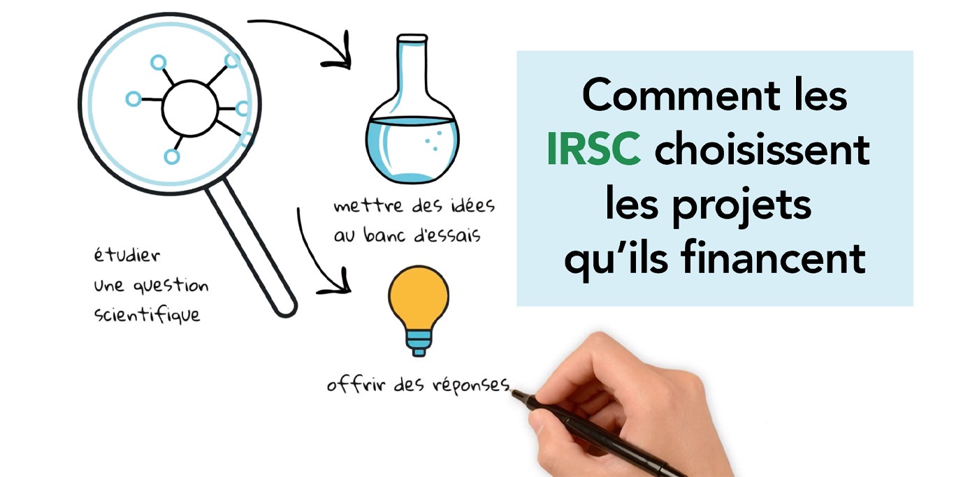 Vidéo : Notre processus de sélection des projets de recherche à financer